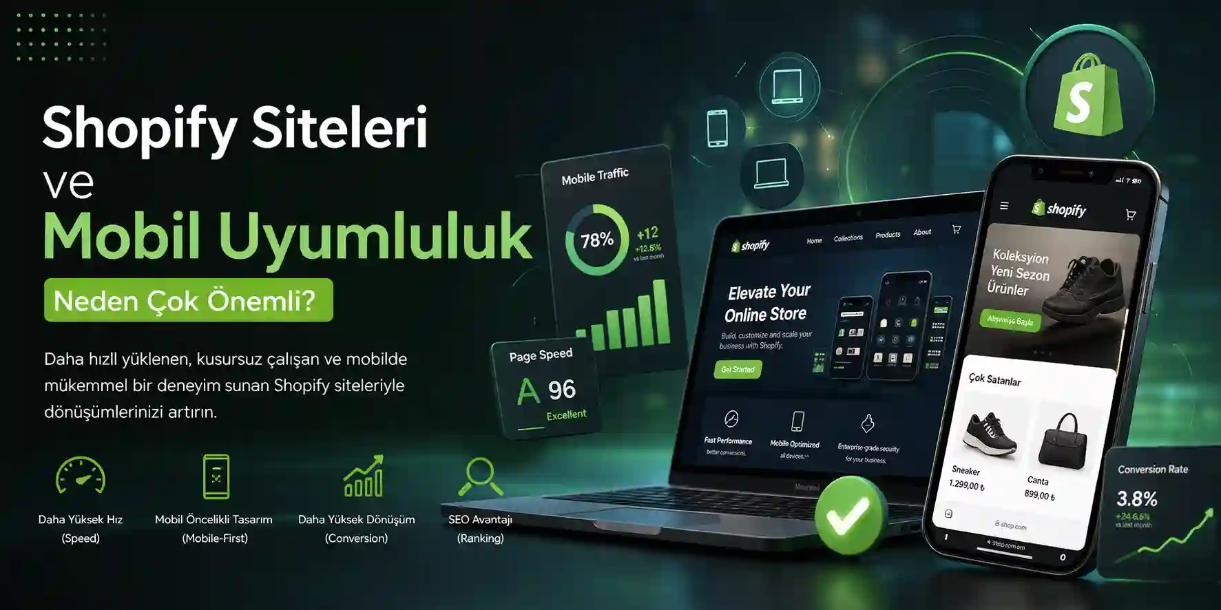 Shopify Siteleri ve Mobil Uyumluluk