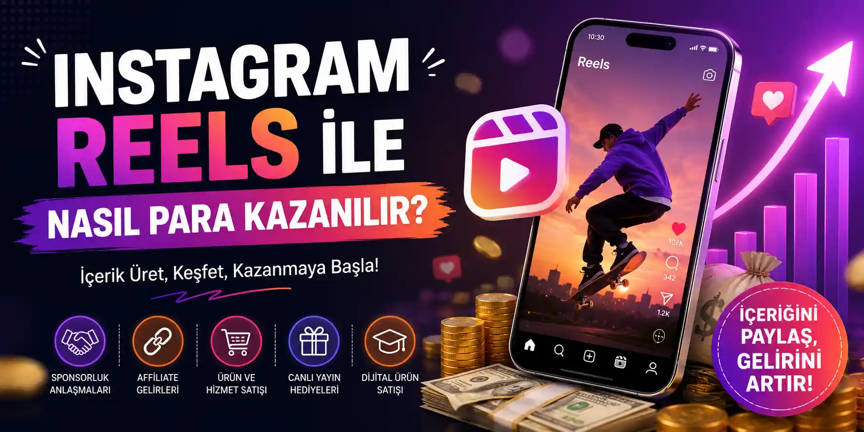 Instagram Reels ile Nasıl Para Kazanılır