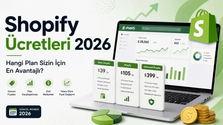 Shopify Ücretleri - Shopify Ücretleri | Alaattin Çağıl