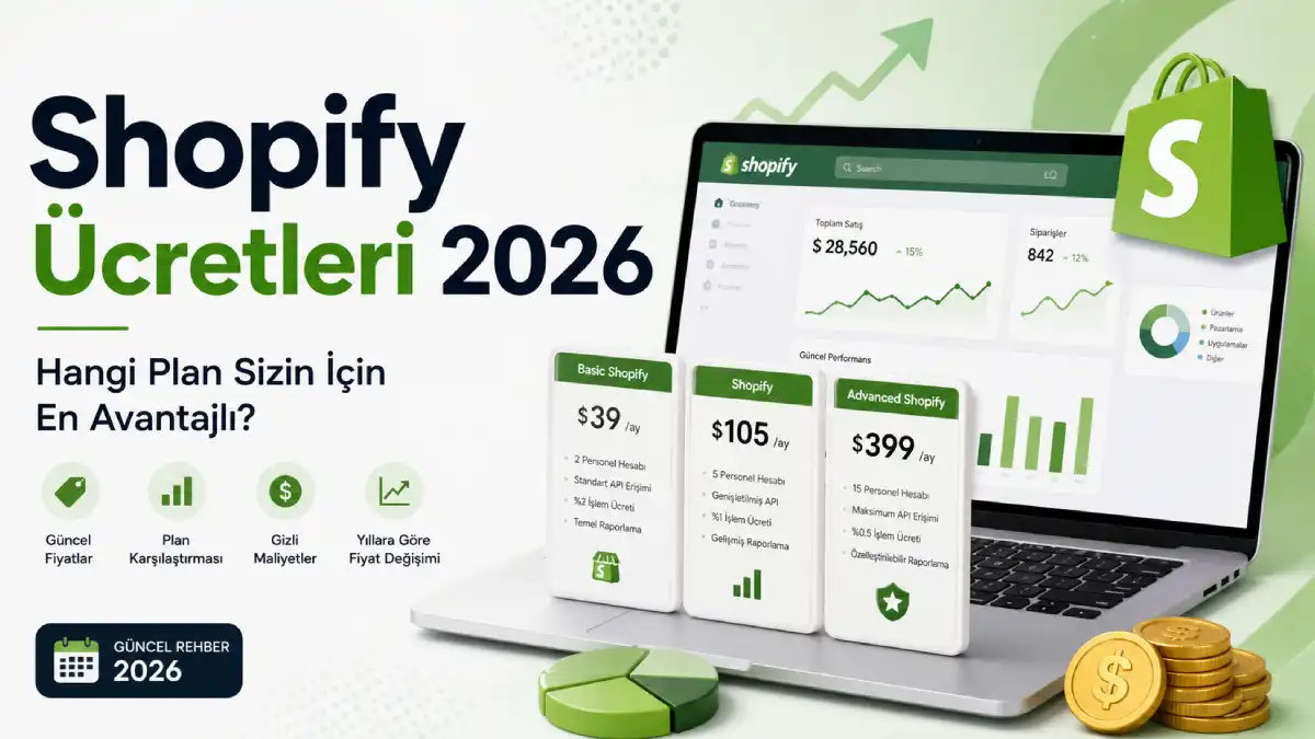 Shopify Ücretleri - Shopify Ücretleri | Alaattin Çağıl