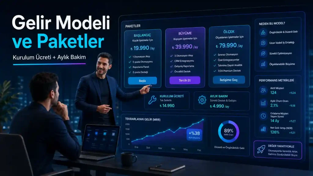 Gelir modeli paketleri