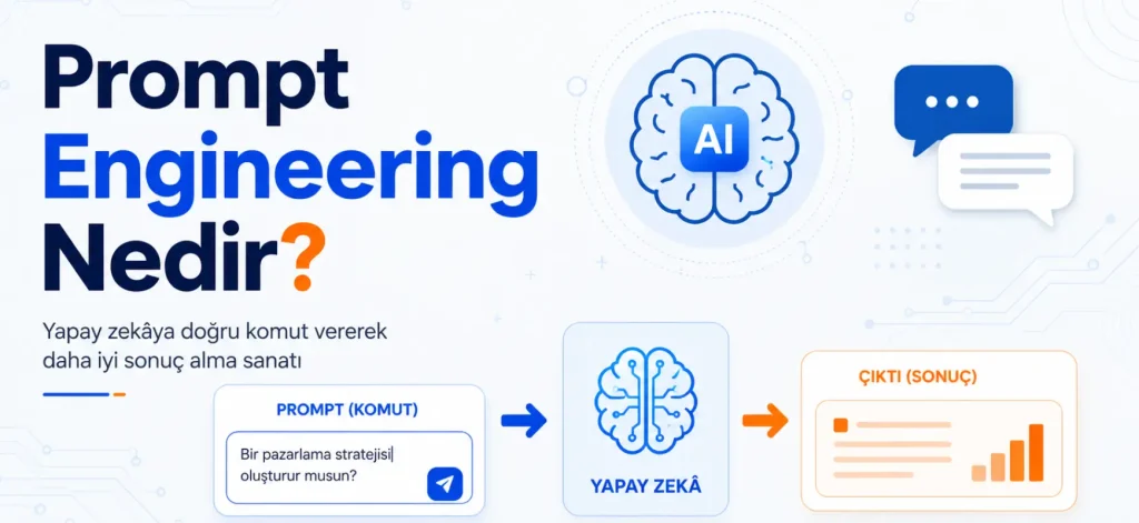 Prompt Engineering Nedir?